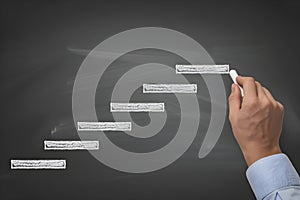 Conceptual Chalkboard Illustration of Steps Symbolizing Progress and Growth