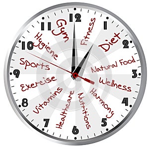 Conceptual clock for a healthy life