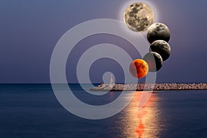 Conceptual compoite image of the stages of the largest lunar eclipse of 21 century.