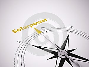 Conceptual 3D Compass