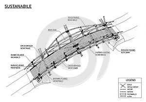 A conceptual design of a bridge titled 