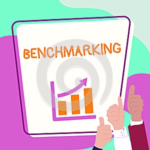 Conceptual display Benchmarking. Internet Concept Evaluate something by comparison with a standard Strategy