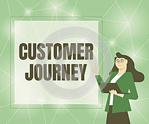 Conceptual display Customer Journey. Business approach complete service and transaction experience of customer