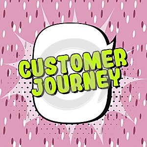 Conceptual display Customer Journey. Word Written on complete service and transaction experience of customer