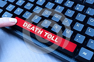 Conceptual display Death Toll. Word Written on the number of deaths resulting from a particular incident Abstract Typing