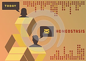 Conceptual display Homeostasis. Business overview the tendency toward a equilibrium between interdependent elements