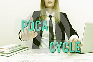 Conceptual display Pdca Cycle. Word Written on use to control and continue improve the processes and products Assistant