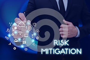 Conceptual display Risk Mitigation. Business showcase strategy to prepare for and lessen the effects of threats Man