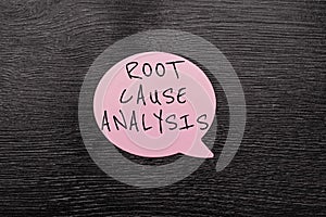 Conceptual display Root Cause Analysis. Business overview Method of Problem Solving Identify Fault or Problem