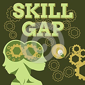 Conceptual display Skill Gap. Business overview Refering to a person s is weakness or limitation of knowlege Two Heads