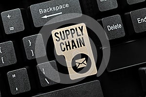 Conceptual display Supply Chain. Business showcase Aspects of smart modern company management logistics processes