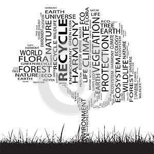 Conceptual ecology tree word cloud