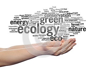 Conceptual ecology word cloud isolated