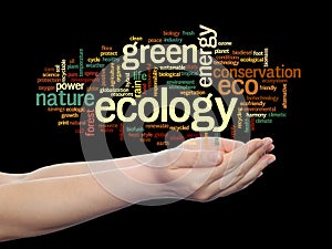 Conceptual ecology word cloud isolated