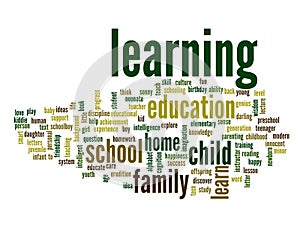 Conceptual education word cloud