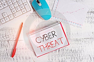 Conceptual hand writing showing Cyber Threat. Business photo text has a potential to cause serious harm to a computer