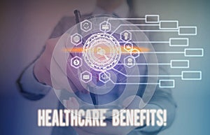 Conceptual hand writing showing Healthcare Benefits. Business photo text monthly fair market valueprovided to Employee dependents