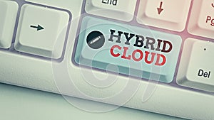 Conceptual hand writing showing Hybrid Cloud. Business photo text computing environment that combines public and a private cloud