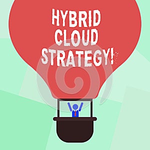 Conceptual hand writing showing Hybrid Cloud Strategy. Business photo showcasing Cloud computing setting that uses a mix