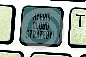 Conceptual hand writing showing Hybrid Cloud Strategy. Business photo text Cloud computing setting that uses a mix of