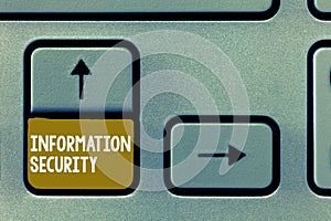 Conceptual hand writing showing Information Security. Business photo showcasing INFOSEC Preventing Unauthorized Access Being Prote