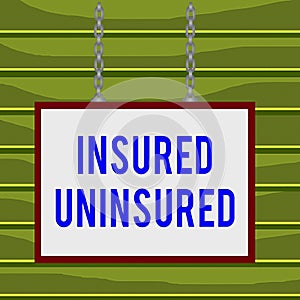Conceptual hand writing showing Insured Uninsured. Business photo showcasing Company selling insurance Checklist to choose from