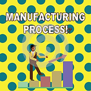 Conceptual hand writing showing Manufacturing Process. Business photo text steps which raw materials changed into a