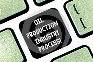 Conceptual hand writing showing Oil Production Industry Process. Business photo text Petroleum company industrial