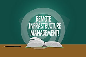 Conceptual hand writing showing Remote Infrastructure Management. Business photo showcasing Managing of computer hardware and