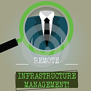 Conceptual hand writing showing Remote Infrastructure Management. Business photo text Managing of computer hardware and