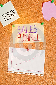 Conceptual hand writing showing Sales Funnel. Business photo text process through which a company ells its products to buyers
