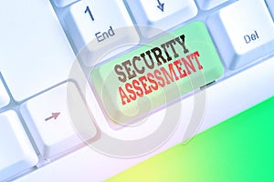 Conceptual hand writing showing Security Assessment. Business photo text study to locate IT security vulnerabilities and