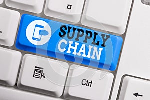 Conceptual hand writing showing Supply Chain. Business photo text System of organization and processes from supplier to