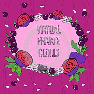 Conceptual hand writing showing Virtual Private Cloud. Business photo showcasing configurable pool of shared computing resources