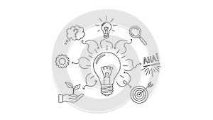 Idea Generation Light Bulb, Innovation, Solution Concept