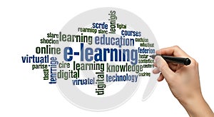 E-learning Word Cloud Concept on White Background