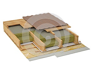 Conceptual image of pitched roof insulation photo