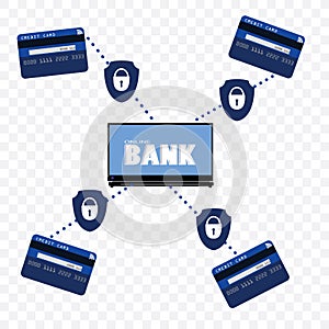 Conceptual image of a secure online Bank