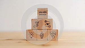 Values-driven business model: pyramid of core principles and strategy.