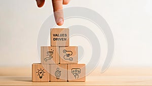 Values-driven business model: pyramid of core principles and strategy.