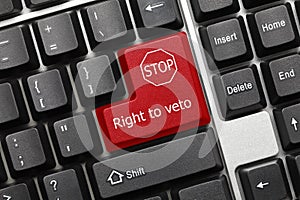 Conceptual keyboard - Right to veto red key