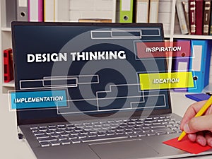 Conceptual photo about  design thinking inspiration ideation implementation with written text