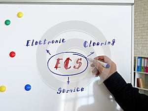 Conceptual photo about ECS Electronic Clearing Service . Male hand is ready for drawing with black marker on the white board