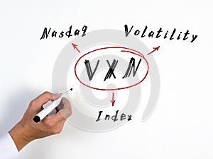 Conceptual photo about VXN Nasdaq Volatility Index . Simple and stylish office environment on background