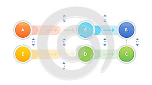 Circular Process Flow: Business Strategy, Workflow Optimization, vector design Generative AI