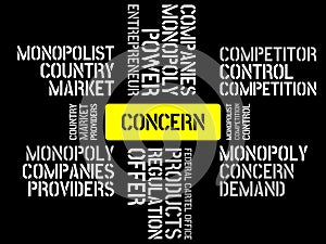 CONCERN - image with words associated with the topic MONOPOLY, word cloud, cube, letter, image, illustration