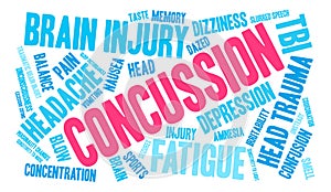 Concussion Word Cloud