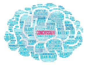 Concussion Word Cloud