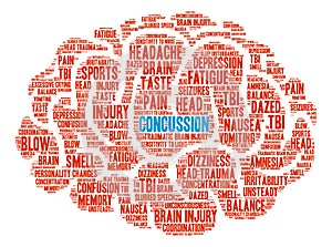 Concussion Word Cloud