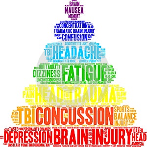 Concussion Word Cloud
